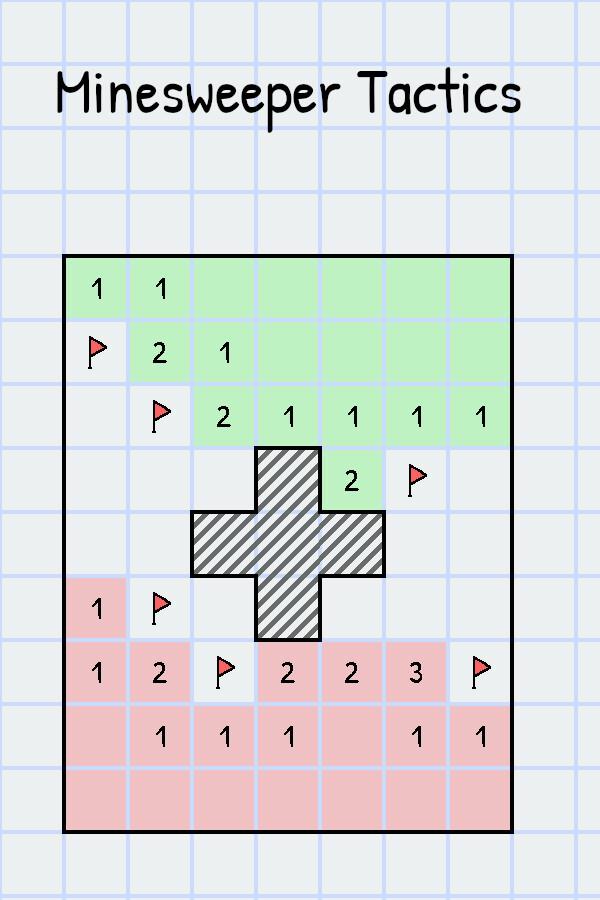 Minesweeper Tactics