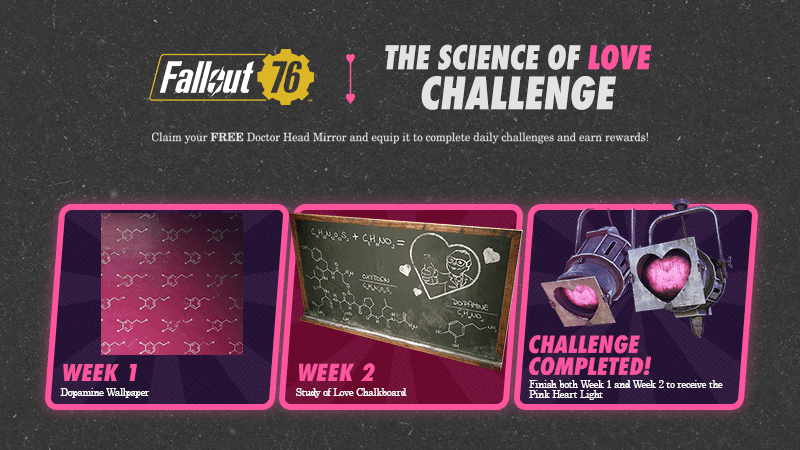 The Science of Love Challenge Event