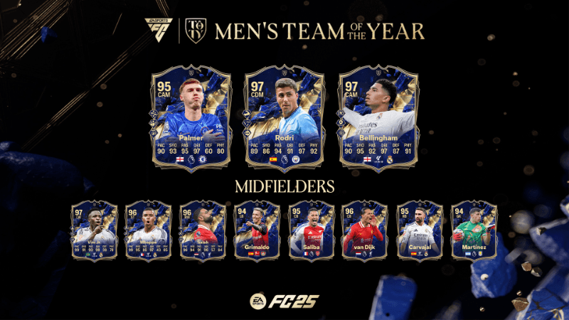 TOTY Midfielders